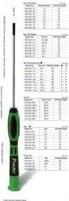 1PK-081-T15H (аналог SD-081-T15H) Отвертка часовая (звезда с отв. Т15, 50/100 мм) Pro 1PK-081-T15H (аналог SD-081-T15H) Отвертка часовая (звезда с отв. Т15, 50/100 мм) Pro