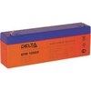 ,   :  DELTA DTM12022 12V 2.2Ah, 178x35x67mm