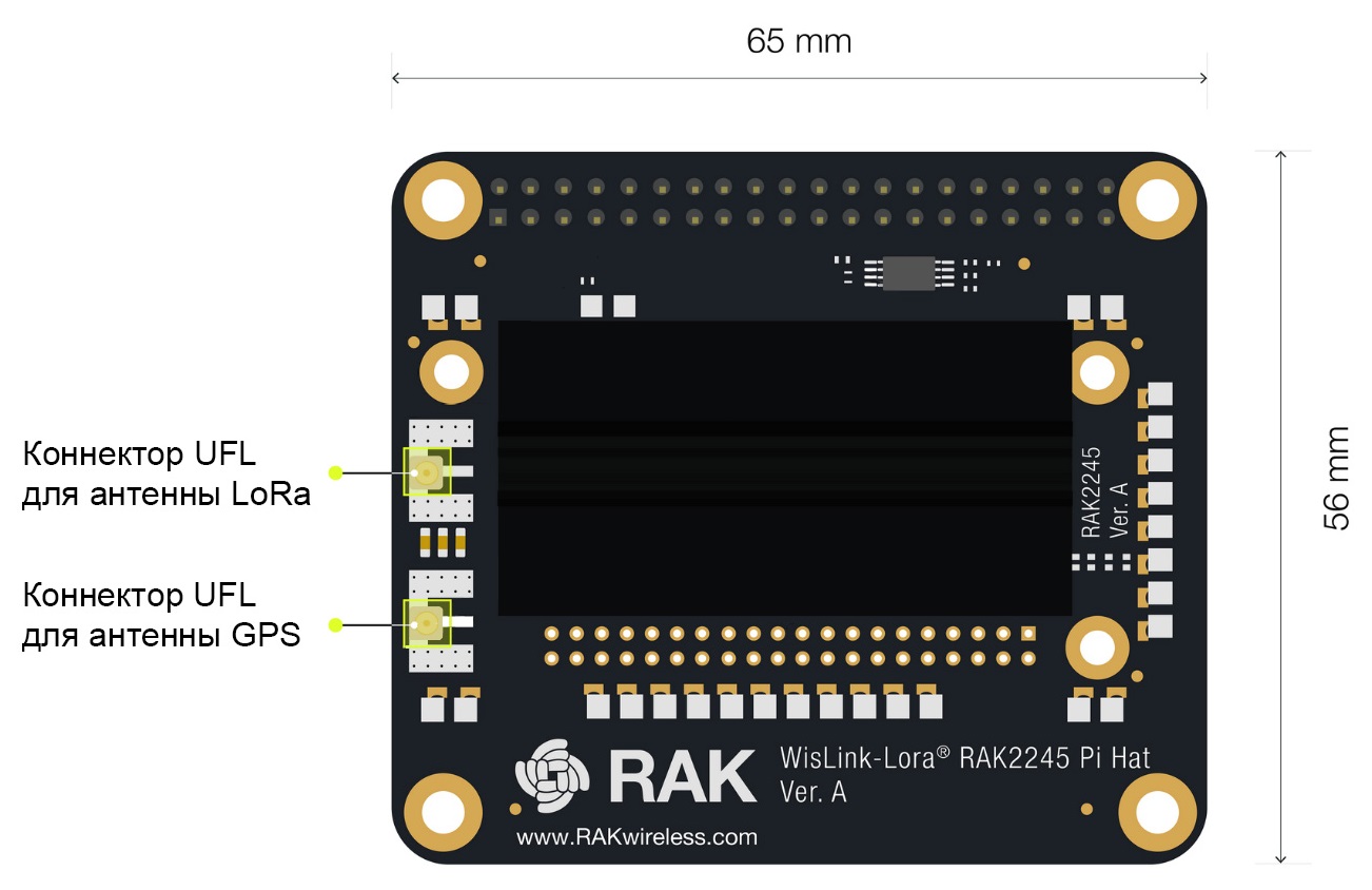 RAK2245 Pi HAT. 8-канальный LoRa-концентратор EU868 с GPS для Raspberry Pi