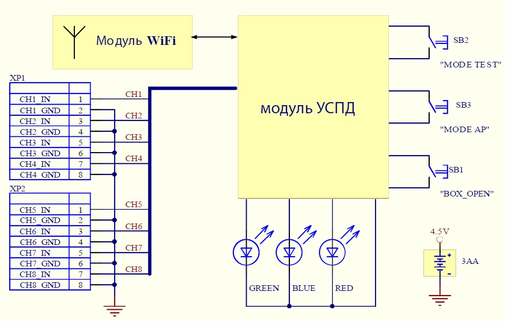 Pn8034 схема включения