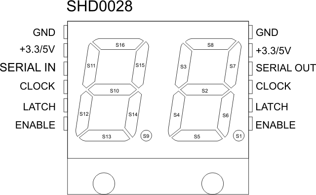 Нумерация сегментов SHD0028