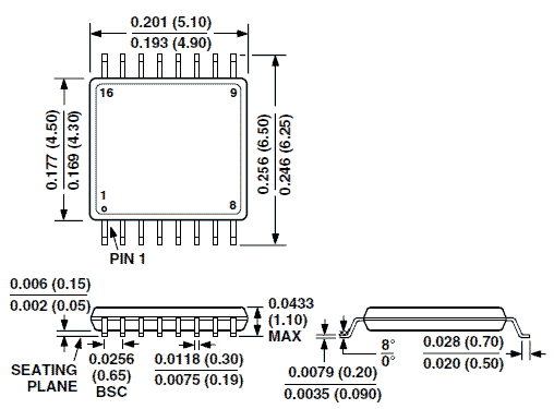 Транзистор биполярный LM5070MTC-50