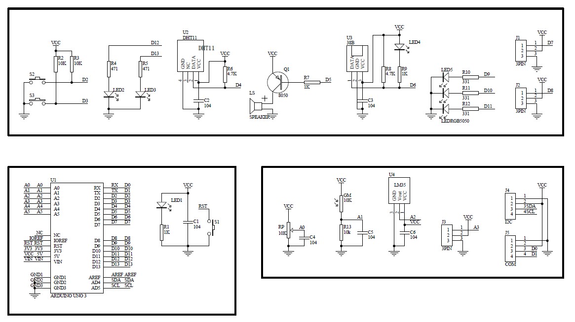 Easy Module Shield