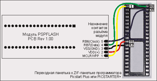 Программатор для spi flash